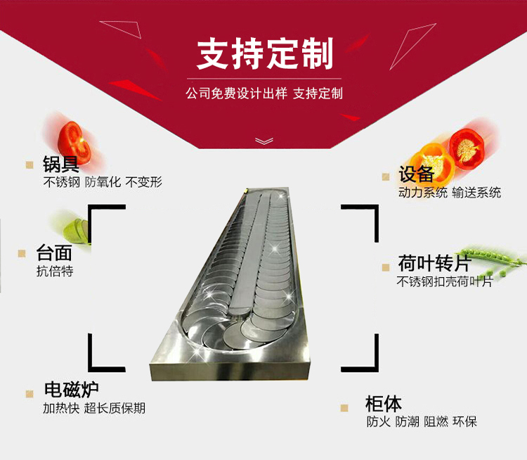 旋轉壽司抖音在线观看